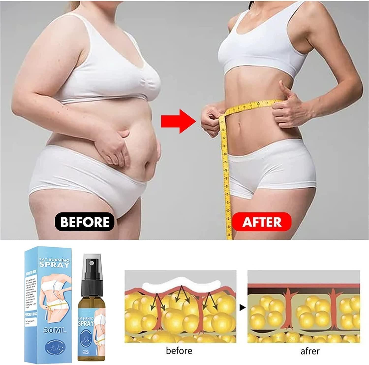 Fat Burner Slimming Spray for Men & Women 30ml | Natural Weight Loss Spray | Fast Fat Reduction, Metabolism Booster (Pack of 1)