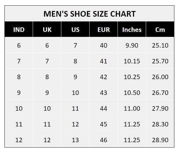Men's Breathable Closed Toe Casual Sandals | Comfortable Synthetic Outdoor Slip-Resistant Rubber Sole Footwear