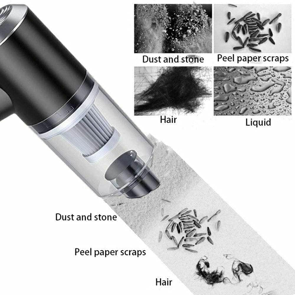 Portable Air Duster & Wireless Vacuum Cleaner 2-in-1 | Cordless, Rechargeable, High-Power Mini Cleaner for Car, Home & Electronics