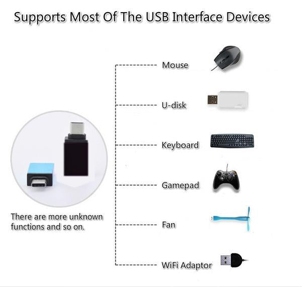 Type-C OTG Adapter – USB-C to Micro USB Converter for Fast Charging & Data Transfer