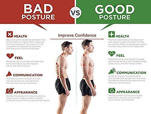 Premium Posture Corrector Belt - Unisex Back Support Brace for Better Alignment