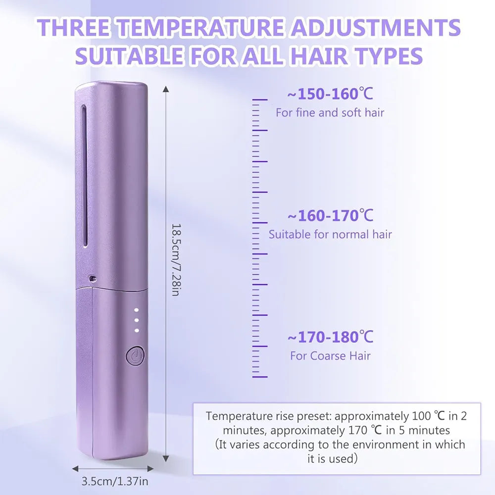Meneflix Cordless Mini Hair Straightener - Portable Rechargeable Hot Comb 200°C
