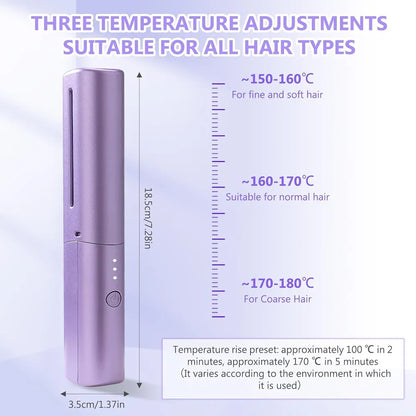 Meneflix Cordless Mini Hair Straightener - Portable Rechargeable Hot Comb 200°C