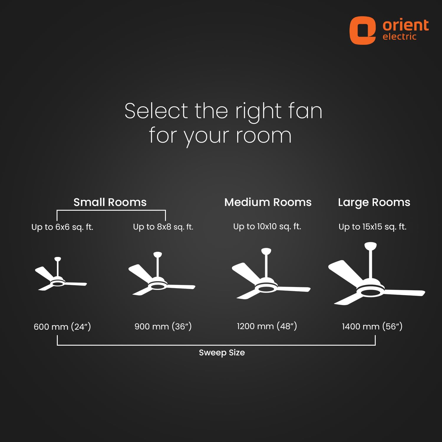 Orient Aeon VC Smart BLDC Ceiling Fan 1200mm | BEE 5★ Energy Efficient | IoT Enabled + Remote Control | 2-Way Rotation | 5 Year Warranty | Tangerine Brown
