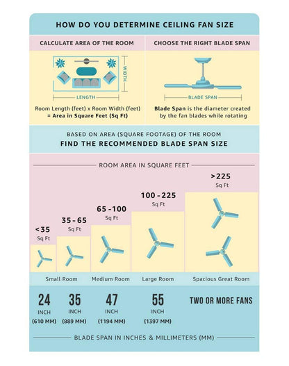 Orient Electric Newly launched 1200 mm Uno BLDC | BLDC energy saving ceiling fan with Remote |BEE 5-star rated | Saves up to 50% on electricity bills | 3-year warranty by Orient | Matt Brown Pearl Metallic White Gratia