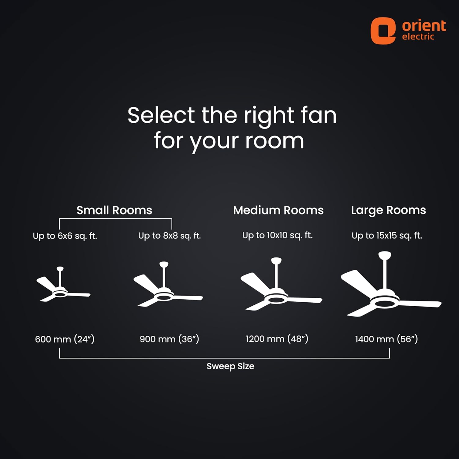 Orient Electric Newly Launched 1200 mm Aeon BLDC PRO,BEE 5-star rated, Anti-Dust Designer Ceiling fan with Remote & 5 yrs Warranty by Orient, Boost mode for High Air Delivery - Pixel White