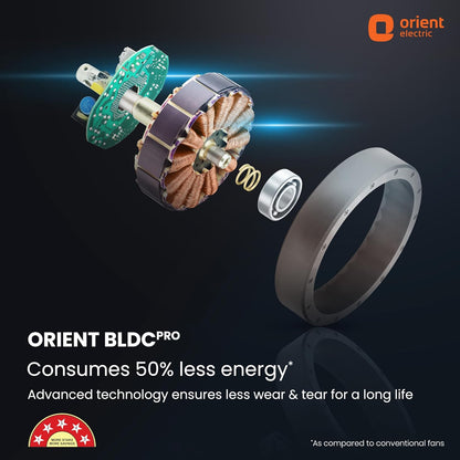 Orient Electric Newly Launched 1200 mm Aeon BLDC PRO,BEE 5-star rated, Anti-Dust Designer Ceiling fan with Remote & 5 yrs Warranty by Orient, Boost mode for High Air Delivery - Pixel White